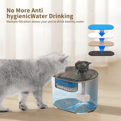 Pet Water Fountain